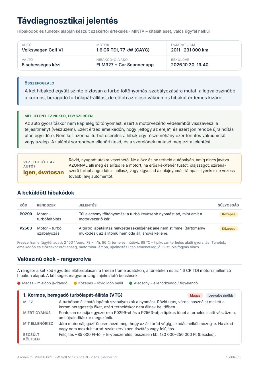 Mintajelentés első oldala: VW Golf VI 1.6 CR TDI, P0299 és P2563 hibakódok